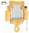 25T / 55000lb ανελκυστήρας αλυσίδων ηλεκτρικών κινητήρων με το ελαφρύ κράμα αργιλίου καροτσακιών ακτίνων